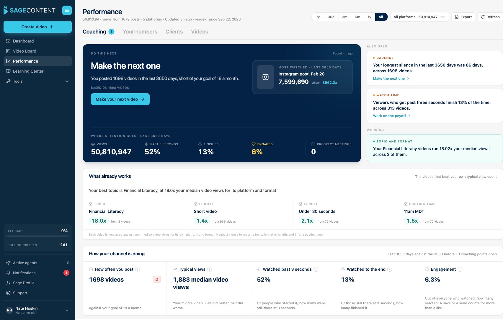 Sage Performance coaching dashboard